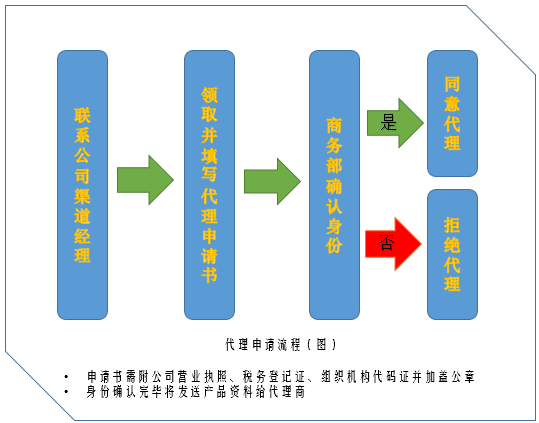 新建位图图像.bmp